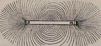 An illustration from A natural philosophy : embracing the most recent discoveries in the various branches of physics, and exhibiting the application of scientific principles in everyday life .. (1899)