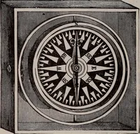 An illustration from A natural philosophy : embracing the most recent discoveries in the various branches of physics, and exhibiting the application of scientific principles in everyday life .. (1899)