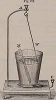 An illustration from A natural philosophy : embracing the most recent discoveries in the various branches of physics, and exhibiting the application of scientific principles in everyday life .. (1899)