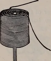 An illustration from A natural philosophy : embracing the most recent discoveries in the various branches of physics, and exhibiting the application of scientific principles in everyday life .. (1899)