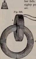 An illustration from A natural philosophy : embracing the most recent discoveries in the various branches of physics, and exhibiting the application of scientific principles in everyday life .. (1899)