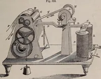 An illustration from A natural philosophy : embracing the most recent discoveries in the various branches of physics, and exhibiting the application of scientific principles in everyday life .. (1899)