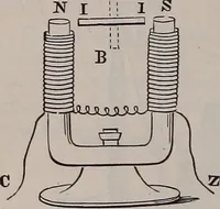 An illustration from A natural philosophy : embracing the most recent discoveries in the various branches of physics, and exhibiting the application of scientific principles in everyday life .. (1899)