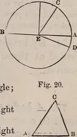 An illustration from A natural philosophy : embracing the most recent discoveries in the various branches of physics, and exhibiting the application of scientific principles in everyday life .. (1899)
