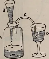 An illustration from A natural philosophy : embracing the most recent discoveries in the various branches of physics, and exhibiting the application of scientific principles in everyday life .. (1899)