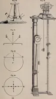 An illustration from A natural philosophy : embracing the most recent discoveries in the various branches of physics, and exhibiting the application of scientific principles in everyday life .. (1899)