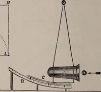 An illustration from A natural philosophy : embracing the most recent discoveries in the various branches of physics, and exhibiting the application of scientific principles in everyday life .. (1899)