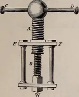 An illustration from A natural philosophy : embracing the most recent discoveries in the various branches of physics, and exhibiting the application of scientific principles in everyday life .. (1899)