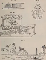 An illustration from A natural philosophy : embracing the most recent discoveries in the various branches of physics, and exhibiting the application of scientific principles in everyday life .. (1899)