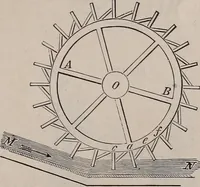 An illustration from A natural philosophy : embracing the most recent discoveries in the various branches of physics, and exhibiting the application of scientific principles in everyday life .. (1899)