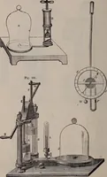 An illustration from A natural philosophy : embracing the most recent discoveries in the various branches of physics, and exhibiting the application of scientific principles in everyday life .. (1899)