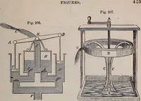 An illustration from A natural philosophy : embracing the most recent discoveries in the various branches of physics, and exhibiting the application of scientific principles in everyday life .. (1899)