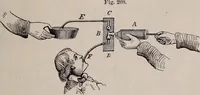 An illustration from A natural philosophy : embracing the most recent discoveries in the various branches of physics, and exhibiting the application of scientific principles in everyday life .. (1899)