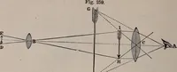 An illustration from A natural philosophy : embracing the most recent discoveries in the various branches of physics, and exhibiting the application of scientific principles in everyday life .. (1899)