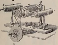 An illustration from A natural philosophy : embracing the most recent discoveries in the various branches of physics, and exhibiting the application of scientific principles in everyday life .. (1899)