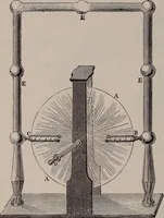 An illustration from A natural philosophy : embracing the most recent discoveries in the various branches of physics, and exhibiting the application of scientific principles in everyday life .. (1899)