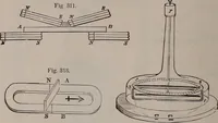 An illustration from A natural philosophy : embracing the most recent discoveries in the various branches of physics, and exhibiting the application of scientific principles in everyday life .. (1899)