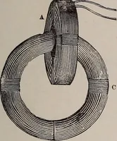 An illustration from A natural philosophy : embracing the most recent discoveries in the various branches of physics, and exhibiting the application of scientific principles in everyday life .. (1899)