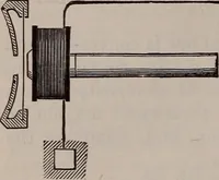 An illustration from A natural philosophy : embracing the most recent discoveries in the various branches of physics, and exhibiting the application of scientific principles in everyday life .. (1899)