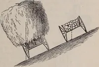 An illustration from A natural philosophy : embracing the most recent discoveries in the various branches of physics, and exhibiting the application of scientific principles in everyday life .. (1899)