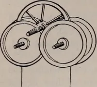 An illustration from A natural philosophy : embracing the most recent discoveries in the various branches of physics, and exhibiting the application of scientific principles in everyday life .. (1899)