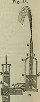 An illustration from Natural philosophy. including statics, hydrostatics, pneumatics, dynamics, hydrodynamics, the general theory of undulations, the science of sound, the mechanical theory of music, etc. : designed for the use of normal and grammar schools, and the higher classes in common schools (1861)