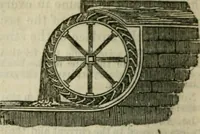 An illustration from Natural philosophy. including statics, hydrostatics, pneumatics, dynamics, hydrodynamics, the general theory of undulations, the science of sound, the mechanical theory of music, etc. : designed for the use of normal and grammar schools, and the higher classes in common schools (1861)