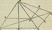 An illustration from Natural philosophy. including statics, hydrostatics, pneumatics, dynamics, hydrodynamics, the general theory of undulations, the science of sound, the mechanical theory of music, etc. : designed for the use of normal and grammar schools, and the higher classes in common schools (1861)