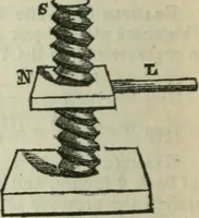 An illustration from Natural philosophy. including statics, hydrostatics, pneumatics, dynamics, hydrodynamics, the general theory of undulations, the science of sound, the mechanical theory of music, etc. : designed for the use of normal and grammar schools, and the higher classes in common schools (1861)