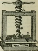 An illustration from Natural philosophy. including statics, hydrostatics, pneumatics, dynamics, hydrodynamics, the general theory of undulations, the science of sound, the mechanical theory of music, etc. : designed for the use of normal and grammar schools, and the higher classes in common schools (1861)