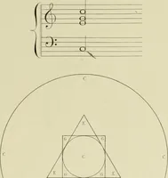 Picture 5 of 23 from The natural principles and analogy of the harmony of form (1842), leaf 66