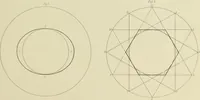An illustration from The natural principles and analogy of the harmony of form (1842)