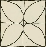 An illustration from Nature drawing from various points of view (1910)