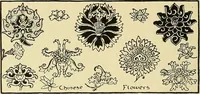 Picture 45 of 307 from Nature in ornament; an enquiry into the natural element in ornamental design & a survey of the ornamental treatment of natural forms (1902), leaf 121