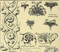 An illustration from Nature in ornament; an enquiry into the natural element in ornamental design & a survey of the ornamental treatment of natural forms (1902)