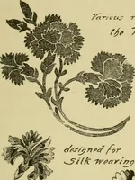 Picture 161 of 307 from Nature in ornament; an enquiry into the natural element in ornamental design & a survey of the ornamental treatment of natural forms (1902), leaf 304