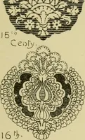 Picture 202 of 307 from Nature in ornament; an enquiry into the natural element in ornamental design & a survey of the ornamental treatment of natural forms (1902), leaf 358