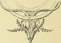 Picture 283 of 307 from Nature in ornament; an enquiry into the natural element in ornamental design & a survey of the ornamental treatment of natural forms (1902), leaf 489