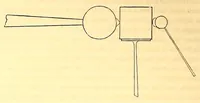 An illustration from Nature of the electric force or forces ; Relation of the electric and magnetic forces ; Note on electrical excitation (1838)
