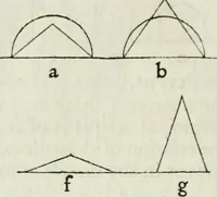 Picture 50 of 61 from The nature of Gothic : a chapter of The stones of Venice (1892), leaf 115