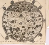 An illustration from An enquiry into the nature and place of hell (1727)