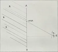 Picture 58 of 87 from Nature's laws and the making of pictures (1903), leaf 59
