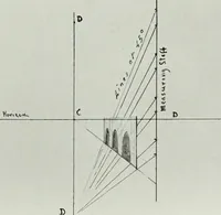 Picture 61 of 87 from Nature's laws and the making of pictures (1903), leaf 64