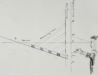 An illustration from Nature's laws and the making of pictures (1903)
