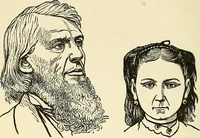 An illustration from Nature's revelations of character; or, physiognomy illustrated. A description of the mental, moral and volitive dispositions of mankind, as manifested in the human form and countenance (1879)