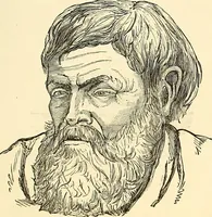 An illustration from Nature's revelations of character; or, physiognomy illustrated. A description of the mental, moral and volitive dispositions of mankind, as manifested in the human form and countenance (1879)