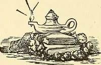 Picture 200 of 233 from Nature's revelations of character; or, physiognomy illustrated. A description of the mental, moral and volitive dispositions of mankind, as manifested in the human form and countenance (1879), leaf 513