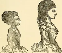 An illustration from Nature's revelations of character; or, physiognomy illustrated. A description of the mental, moral and volitive dispositions of mankind, as manifested in the human form and countenance (1879)