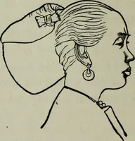 An illustration from Nature's revelations of character, or, Physiognomy illustrated : a description of the mental, moral and volitive dispositions of mankind, as manifested in the human form and countenance (1887)