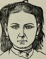 An illustration from Nature's revelations of character, or, Physiognomy illustrated : a description of the mental, moral and volitive dispositions of mankind, as manifested in the human form and countenance (1887)